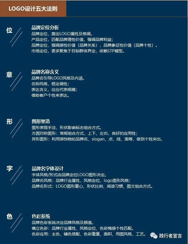广告人干货库 品牌LOGO的创意设计,一篇内容讲透(记得收藏)-广告人干货库