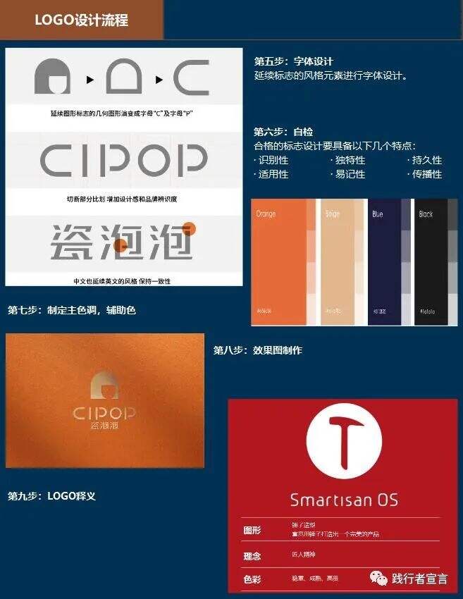 广告人干货库 品牌LOGO的创意设计,一篇内容讲透(记得收藏)-广告人干货库