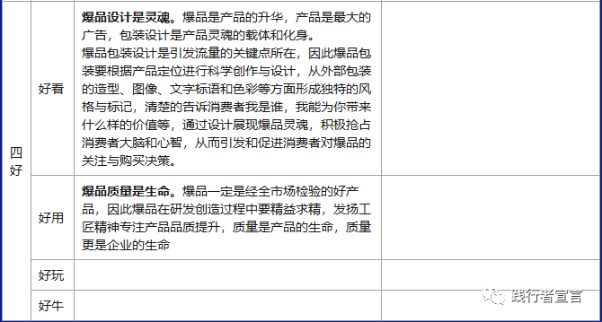 广告人干货库 存量时代:如何打造爆品并引爆市场突破增长?-广告人干货库