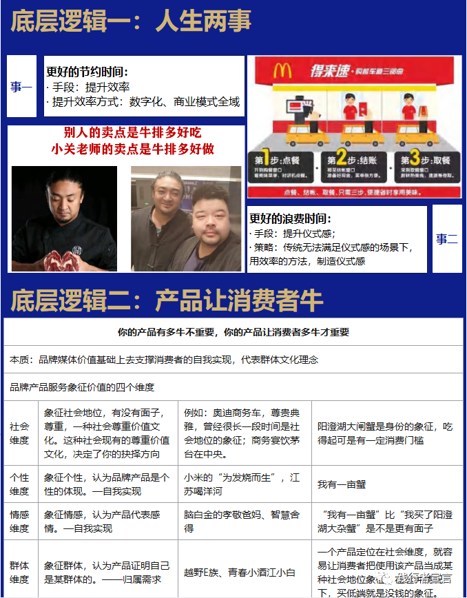 广告人干货库 行为经济学与营销底层逻辑的双向奔赴-广告人干货库