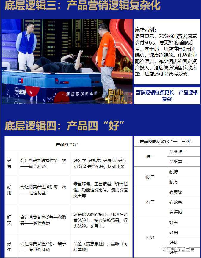 广告人干货库 行为经济学与营销底层逻辑的双向奔赴-广告人干货库