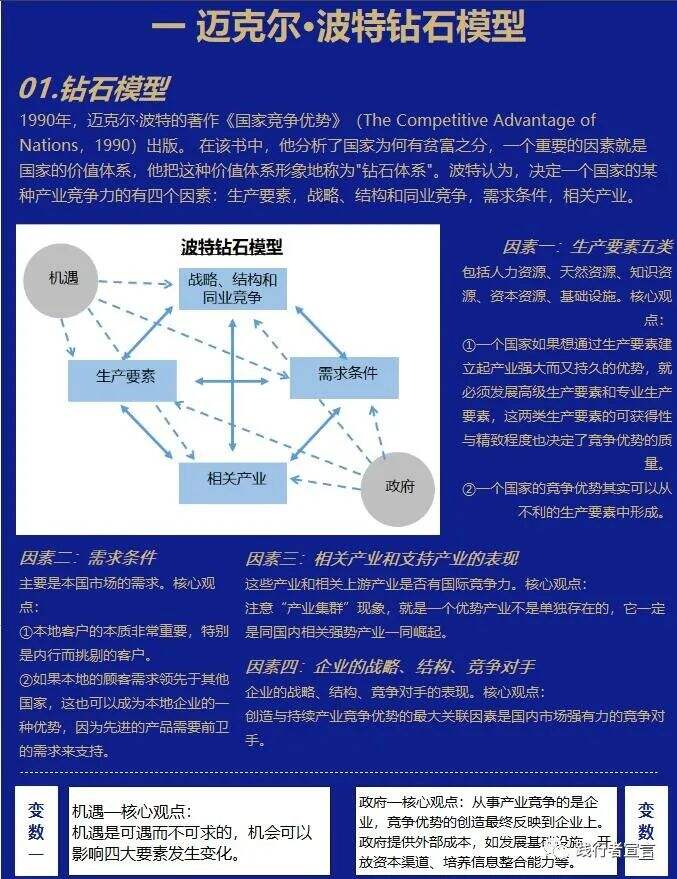 广告人干货库 存量市场,你的竞争战略该咋做?-广告人干货库