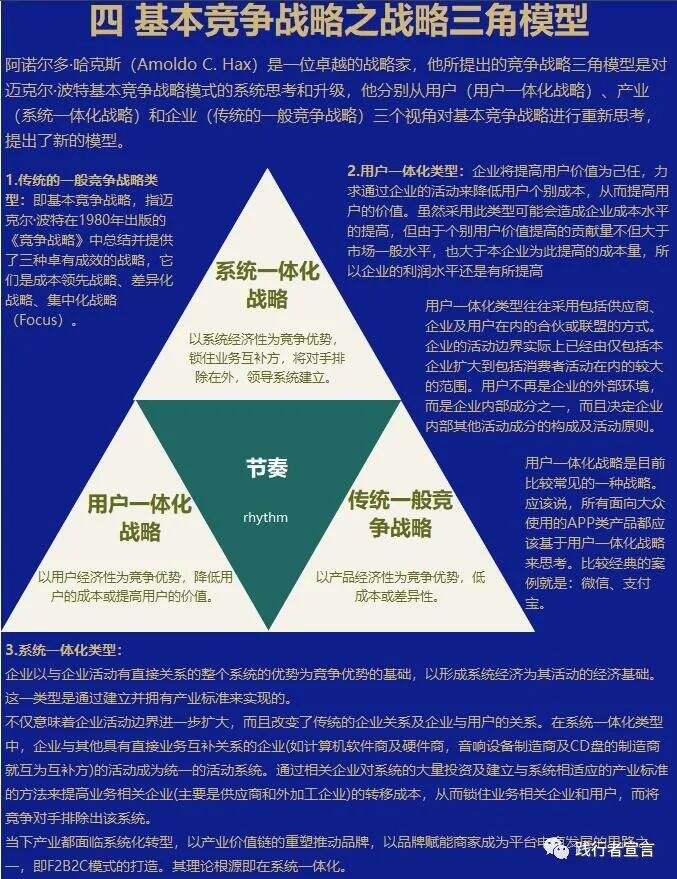 广告人干货库 存量市场,你的竞争战略该咋做?-广告人干货库