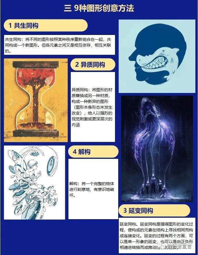 广告人干货库 世界级的品牌广告创意打法-广告人干货库