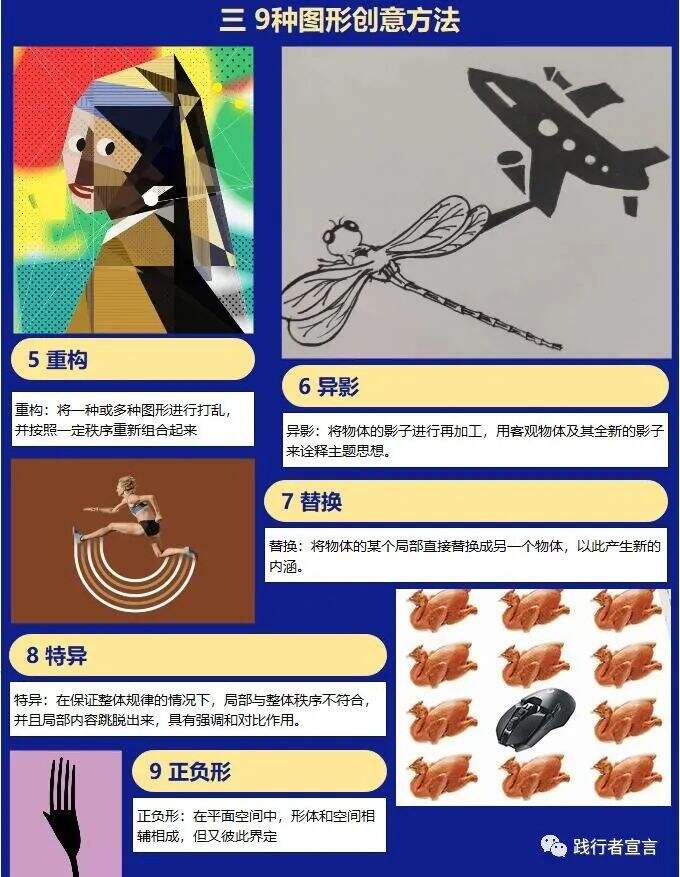 广告人干货库 世界级的品牌广告创意打法-广告人干货库