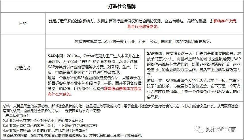 广告人干货库 传统购物百货中心:4大洞察和破局方向-广告人干货库