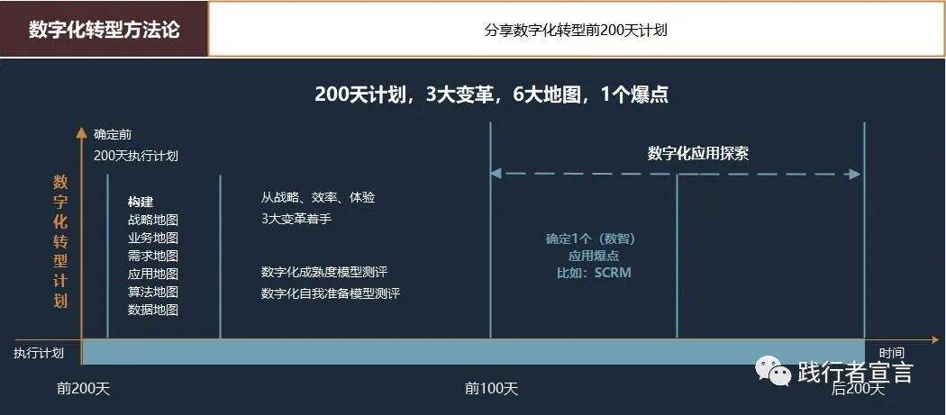 广告人干货库 传统购物百货中心:4大洞察和破局方向-广告人干货库