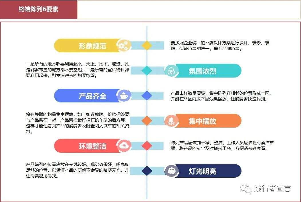 广告人干货库 陈列决定销量:终端陈列该怎么做?-广告人干货库