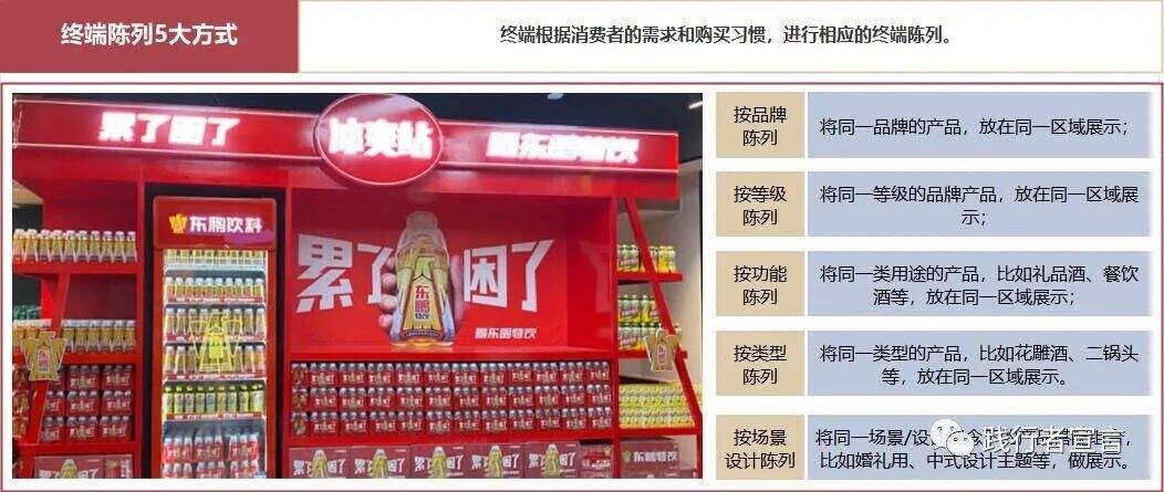 广告人干货库 陈列决定销量:终端陈列该怎么做?-广告人干货库