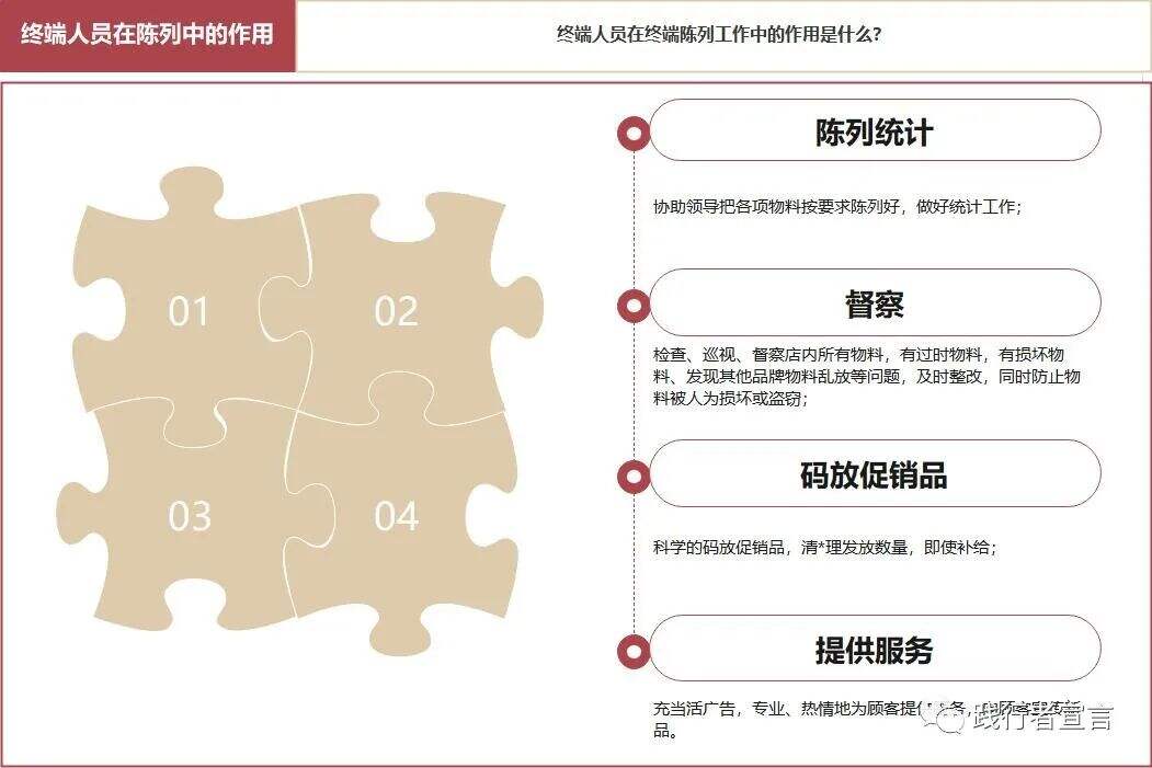 广告人干货库 陈列决定销量:终端陈列该怎么做?-广告人干货库