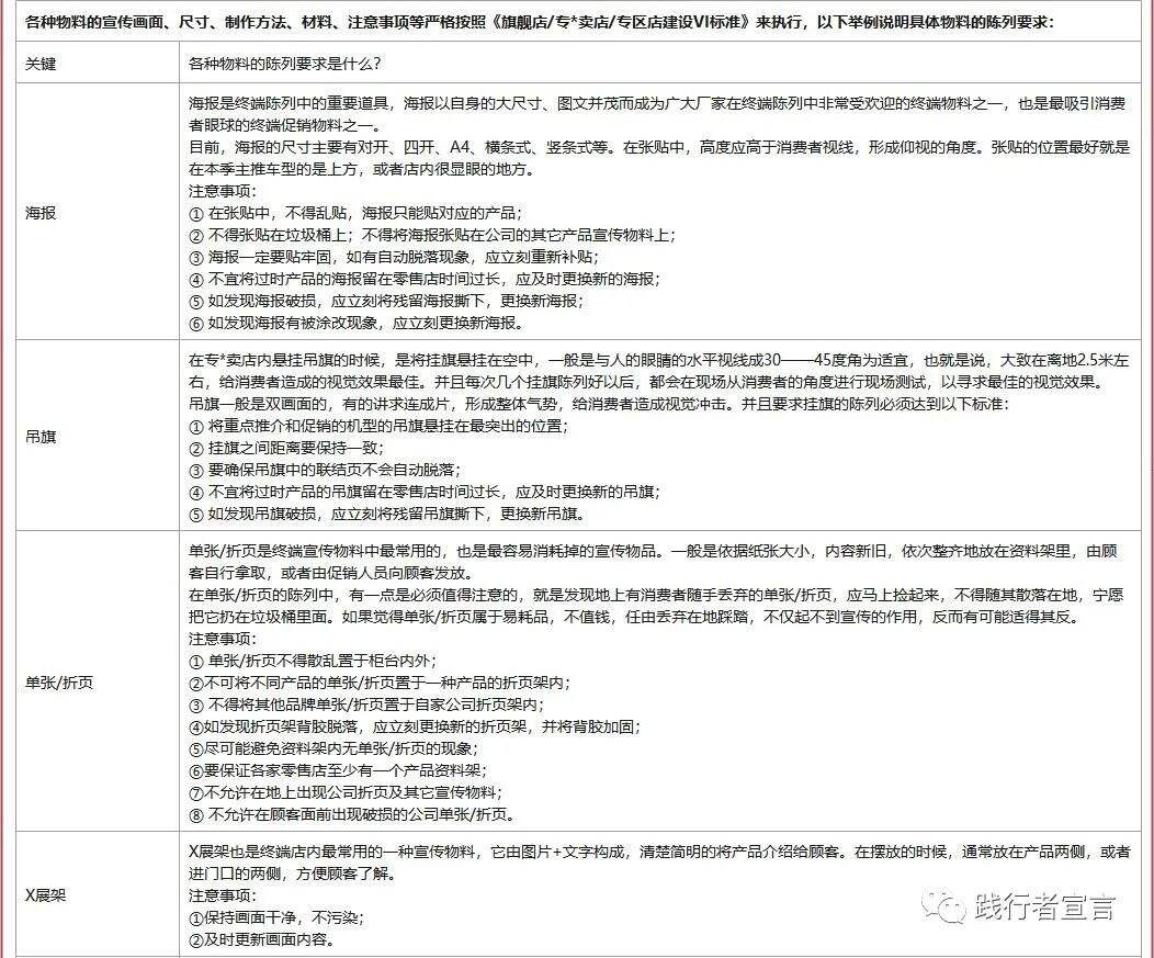 广告人干货库 陈列决定销量:终端陈列该怎么做?-广告人干货库