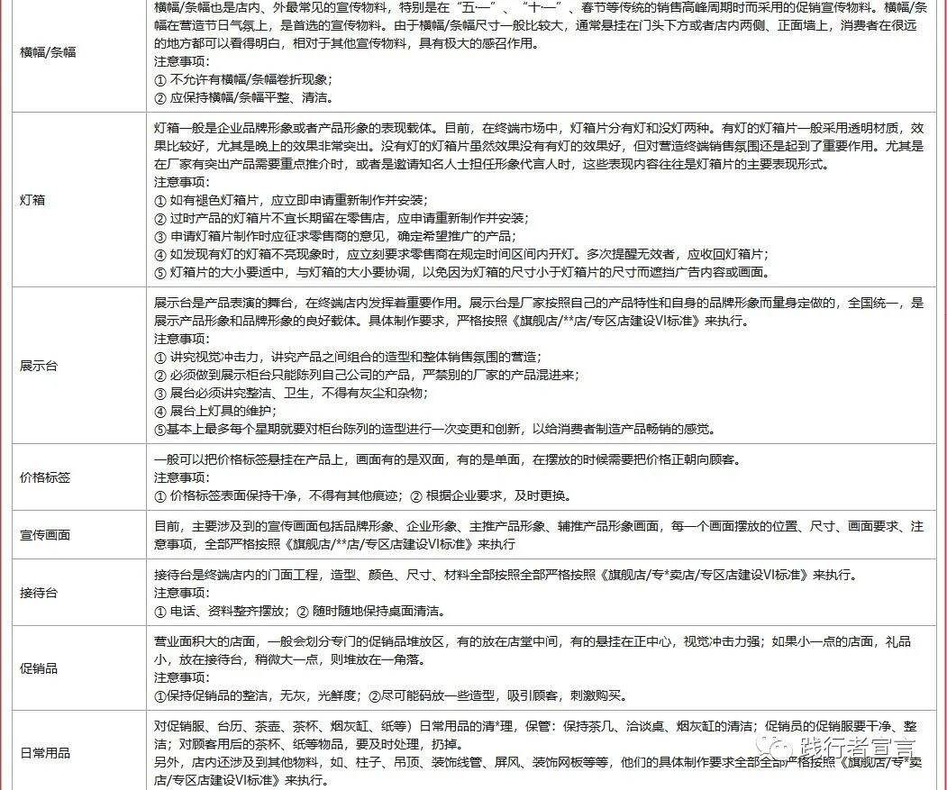 广告人干货库 陈列决定销量:终端陈列该怎么做?-广告人干货库