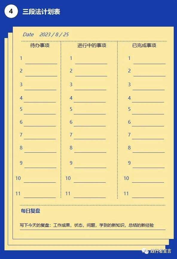 广告人干货库 制定计划常用的1种思维和8种工具方法(很实用)-广告人干货库