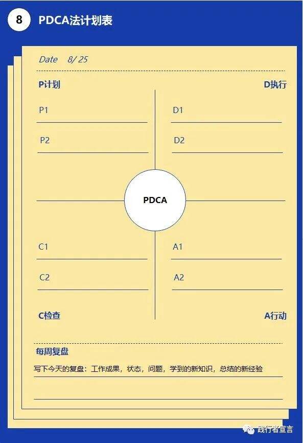 广告人干货库 制定计划常用的1种思维和8种工具方法(很实用)-广告人干货库
