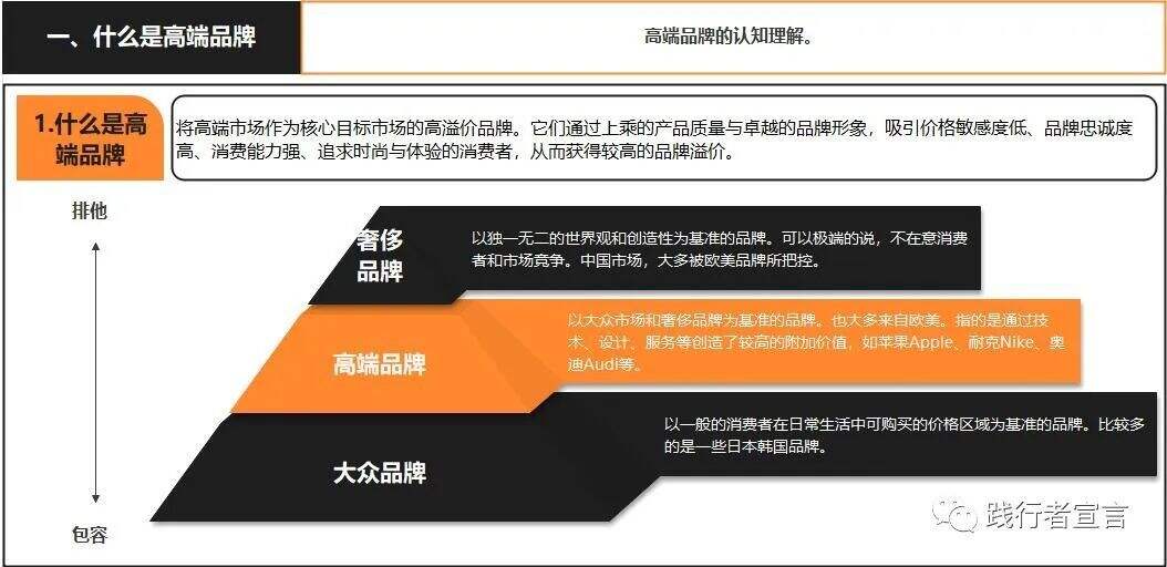 数字时代：如何打造高端品牌？ - 广告人干货库