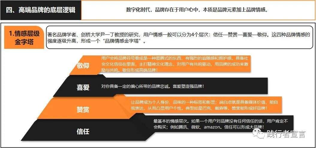 广告人干货库 数字时代:如何打造高端品牌?-广告人干货库