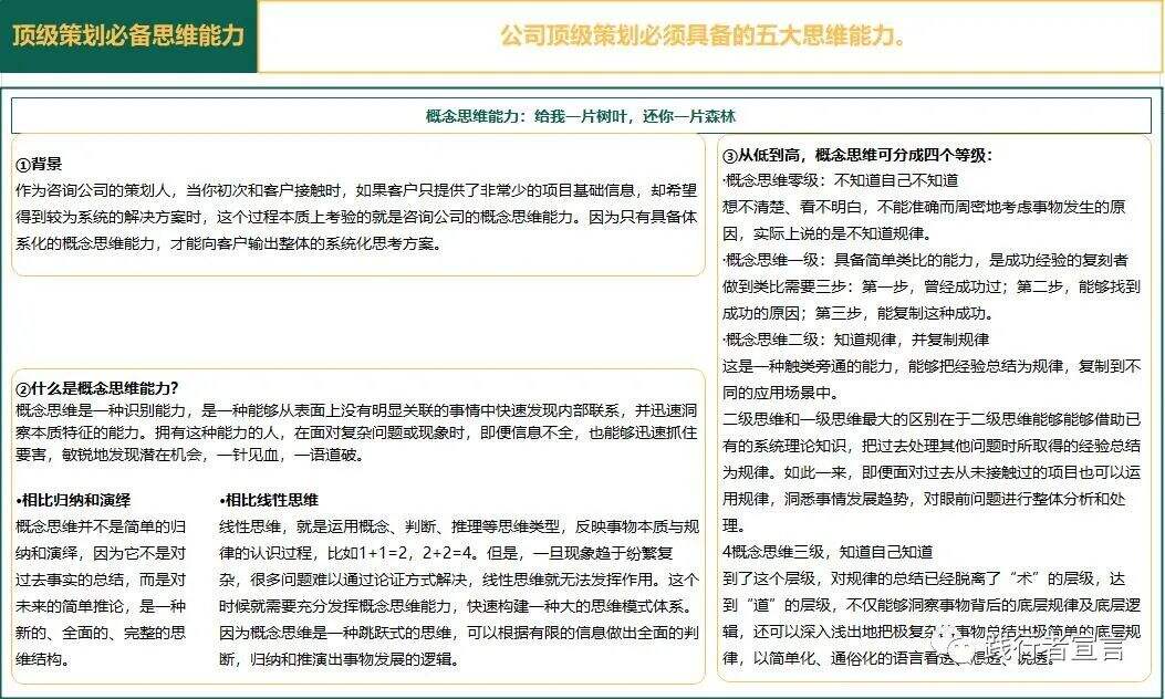 广告人干货库 高手思维 | 牛逼的人生必须具备5+5底层思维能力-广告人干货库
