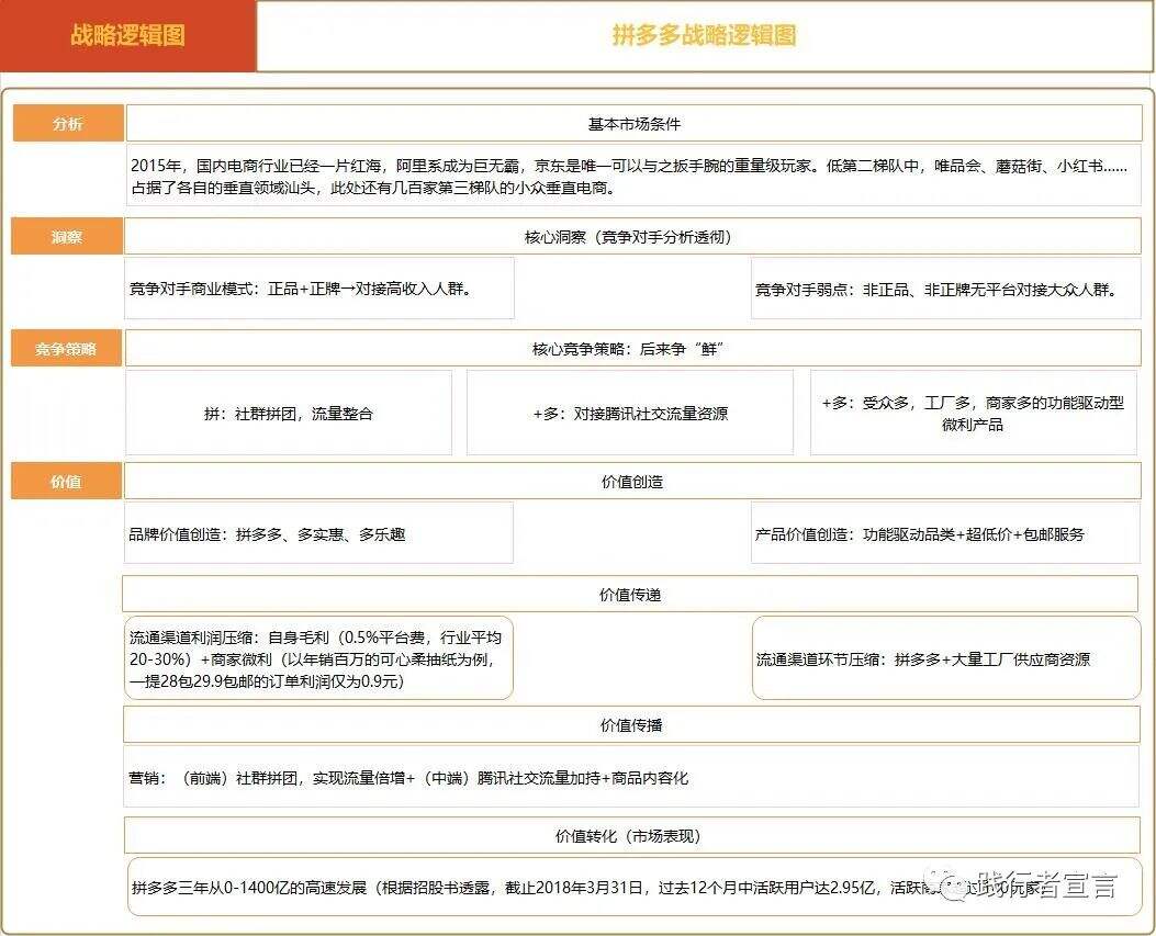 广告人干货库 在中国,如何看企业家的品牌事业?-广告人干货库