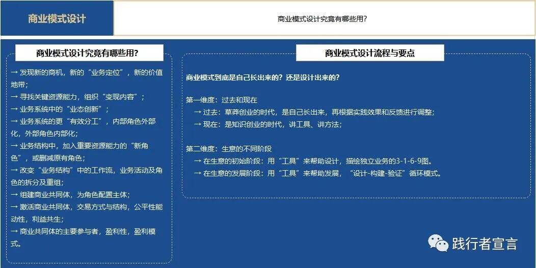 广告人干货库 商业模式设计之可盈利体制(下)-广告人干货库