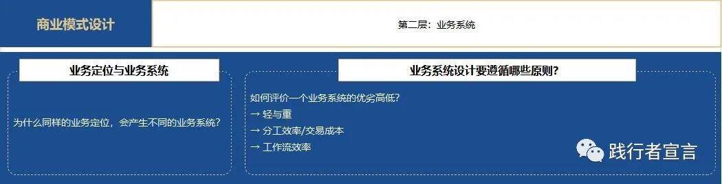 广告人干货库 商业模式设计之可盈利体制(下)-广告人干货库