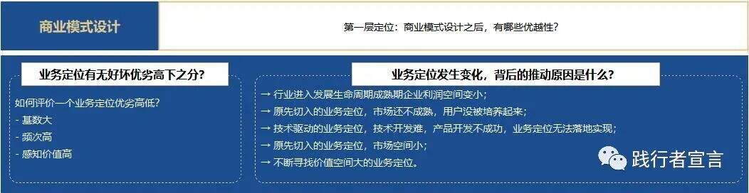 广告人干货库 商业模式设计之可盈利体制(下)-广告人干货库