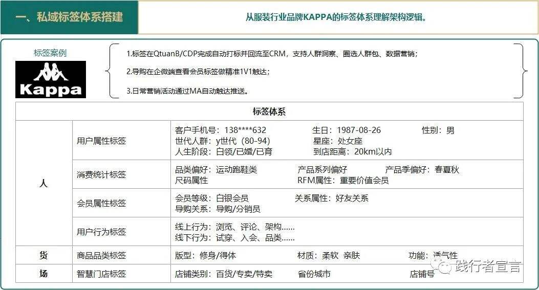 广告人干货库 广告人干货库