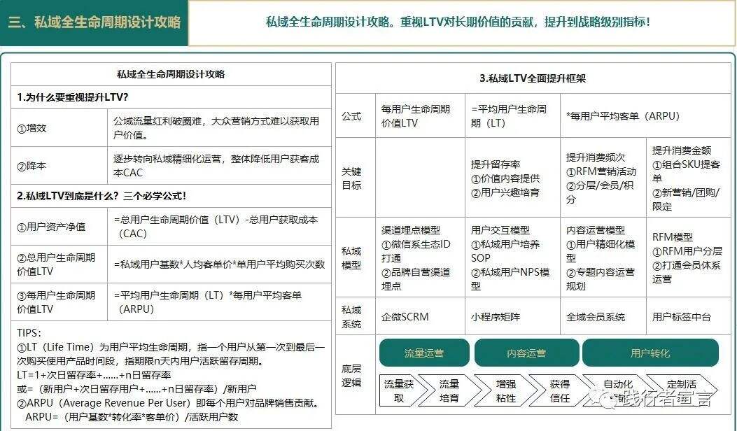 广告人干货库 广告人干货库