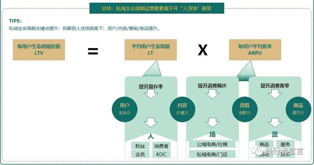 广告人干货库 广告人干货库