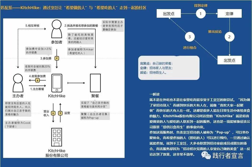 广告人干货库