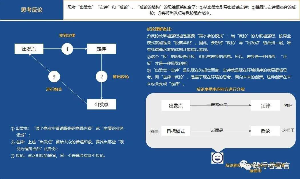 广告人干货库 商业模式设计应该有这个时代的新思路-广告人干货库