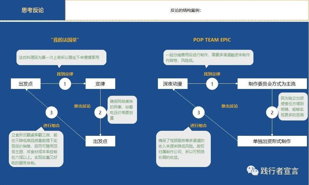 广告人干货库 商业模式设计应该有这个时代的新思路-广告人干货库