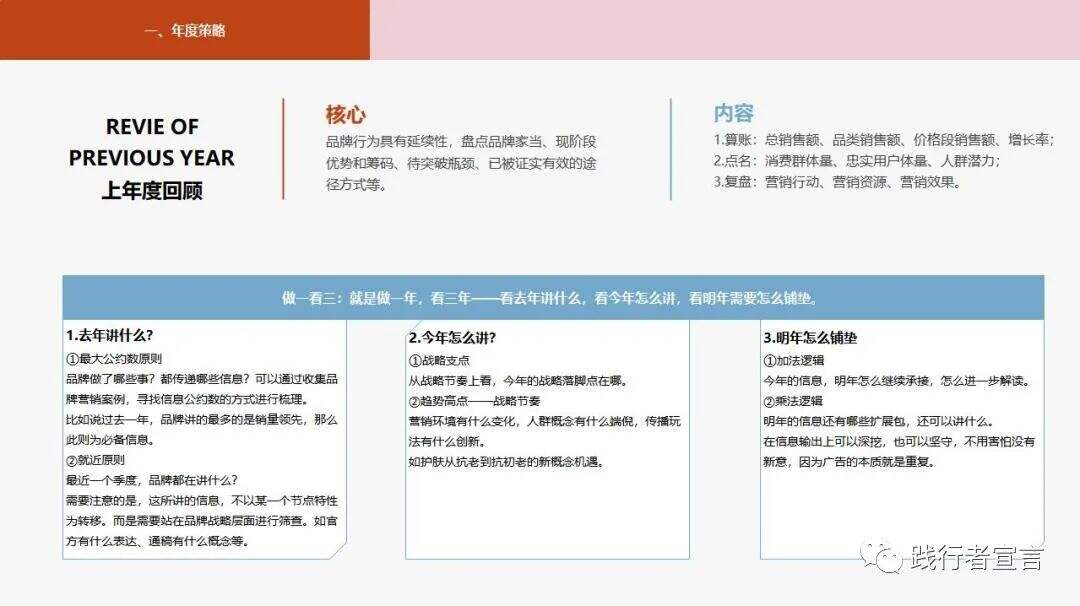 广告人干货库 广告人干货库