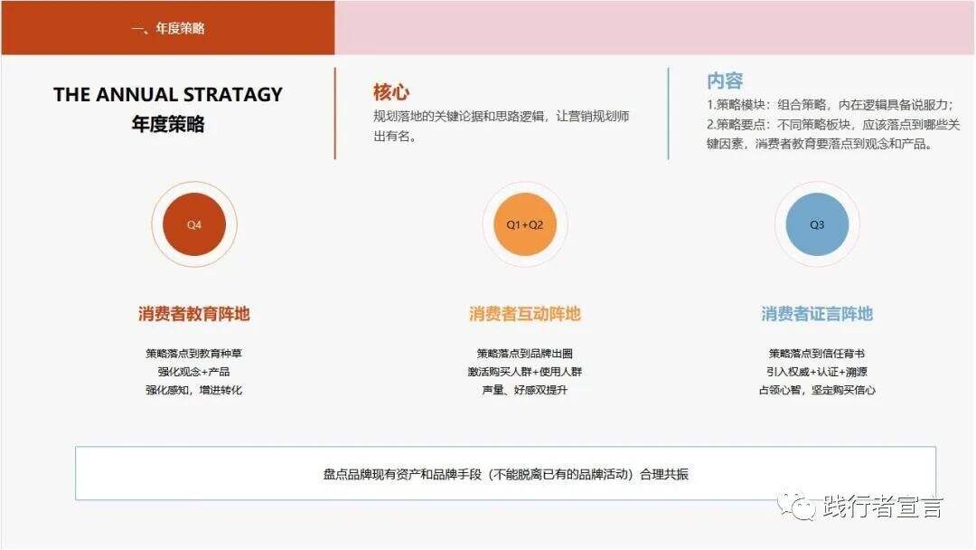 广告人干货库 广告人干货库
