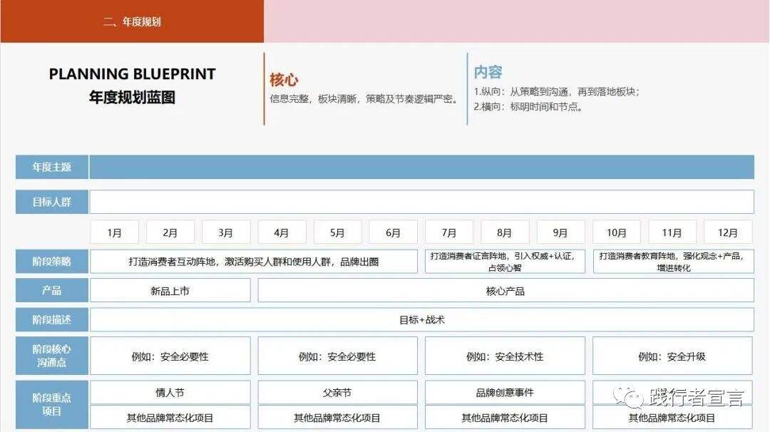广告人干货库 广告人干货库