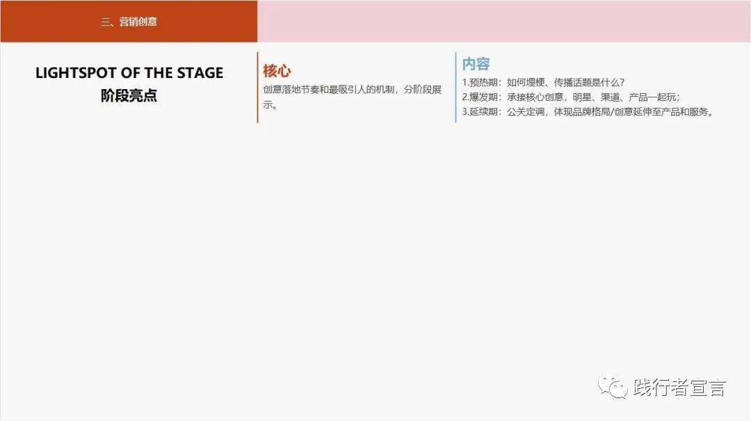 广告人干货库 广告人干货库