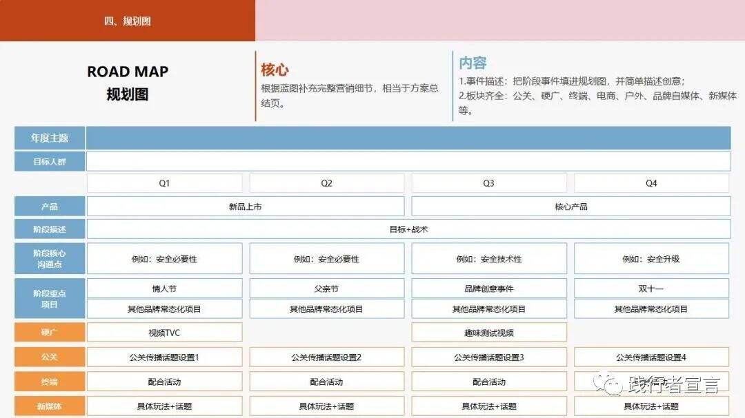广告人干货库 广告人干货库