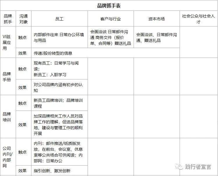 广告人干货库 广告人干货库