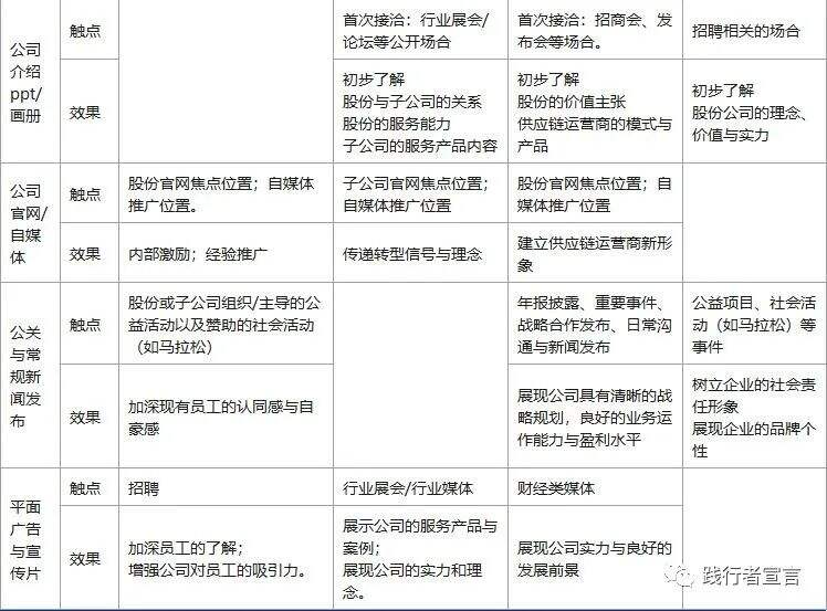 广告人干货库 广告人干货库