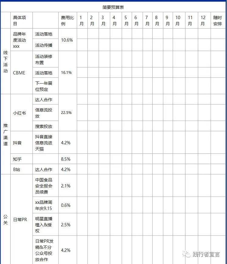 广告人干货库 广告人干货库