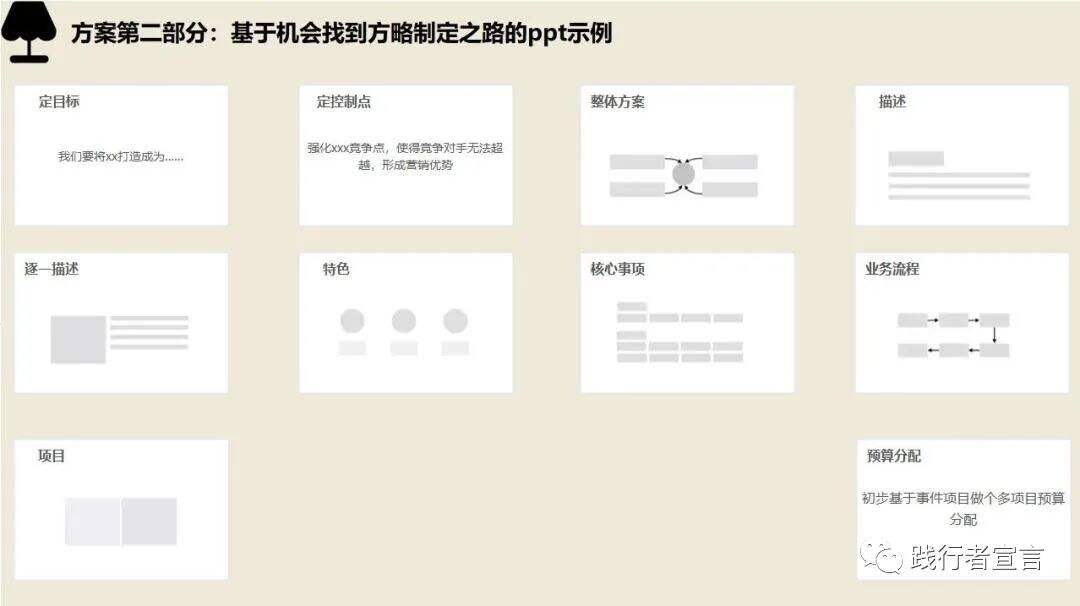 广告人干货库 如何自信的写策划方案:方案背后的逻辑与模板-广告人干货库