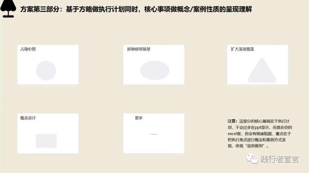 广告人干货库 如何自信的写策划方案:方案背后的逻辑与模板-广告人干货库