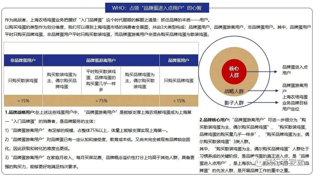 广告人干货库 广告人干货库
