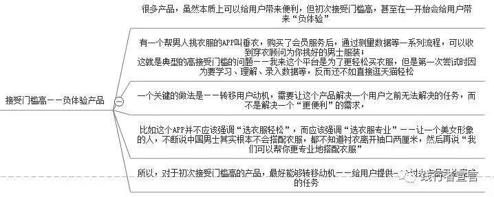 广告人干货库 广告人干货库