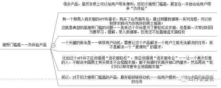 广告人干货库