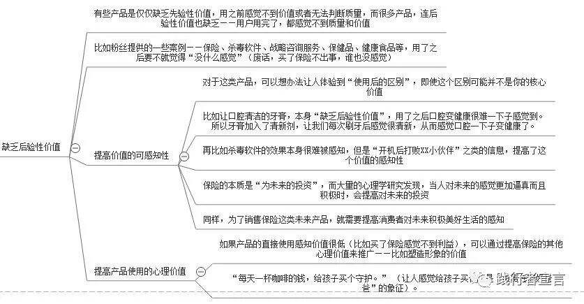广告人干货库