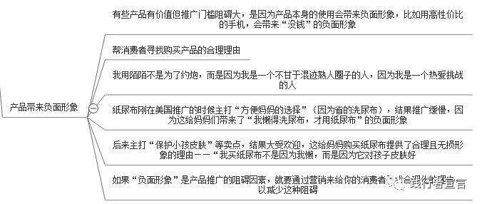 广告人干货库 广告人干货库