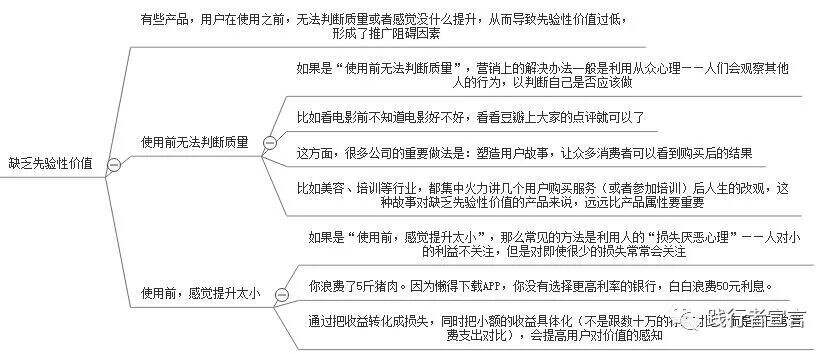 广告人干货库