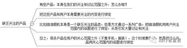 广告人干货库