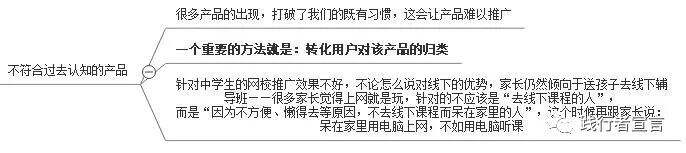 广告人干货库
