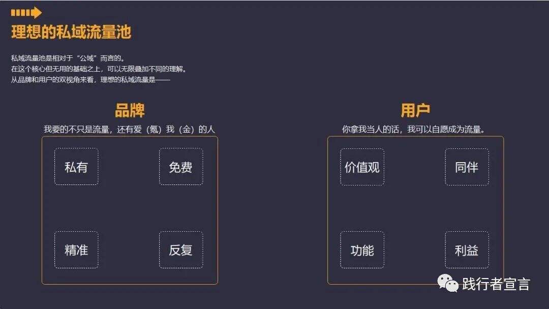 广告人干货库 广告人干货库